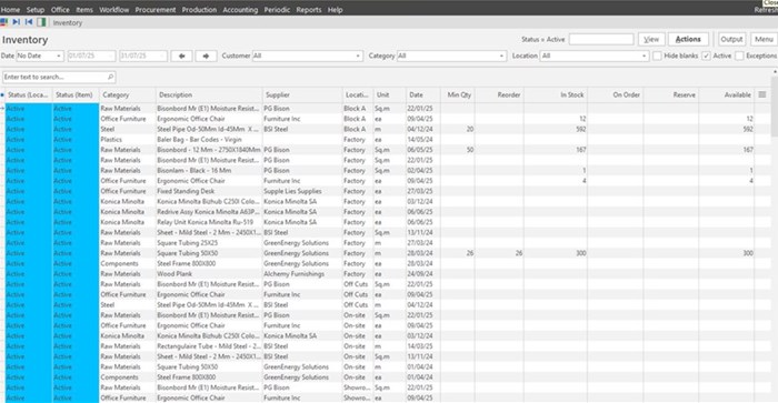 Improved inventory and procurement management in a South African context