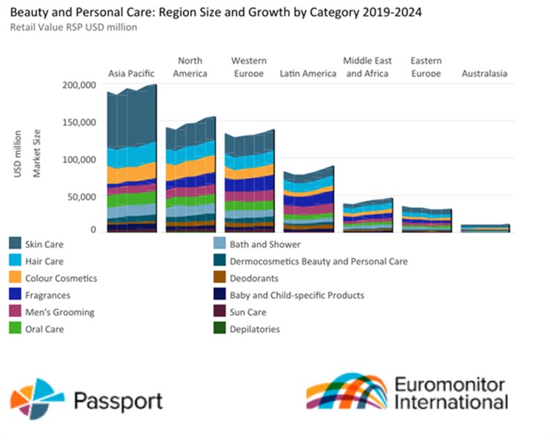 Economic pressures give rise to 'Recession Glam'
