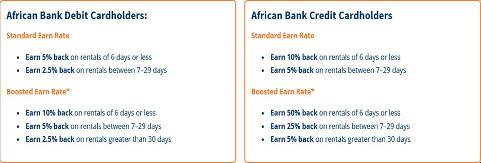 African Bank and Pace Car Rental drive customer value with Audacious Rewards partnership