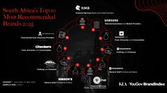 South Africa&#x2019;s Most Recommended Brands for 2025 revealed