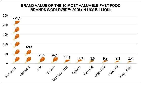 Source:  | Graphics by Insight Survey