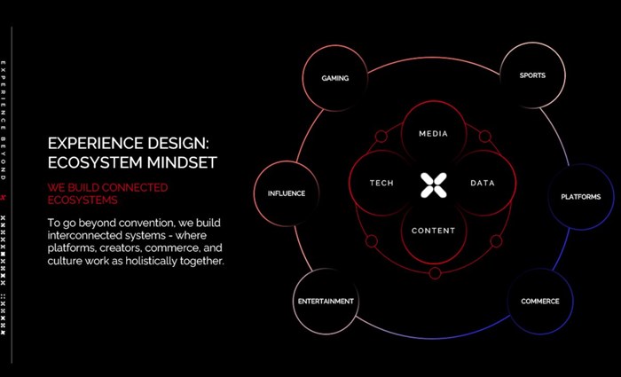 Beyond the algorithm: How African brands are rewriting the rules of growth