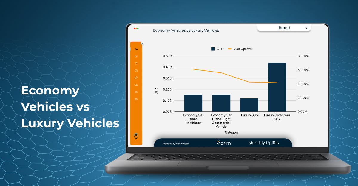 Industry insights: Consumers still aspire, but planning is everything