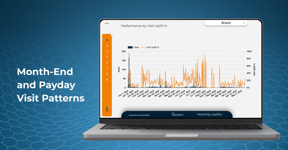 Industry insights: Consumers still aspire, but planning is everything