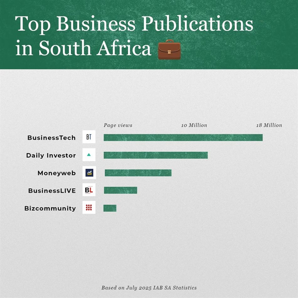 BusinessTech &#x2013; South Africa&#x2019;s biggest business news website