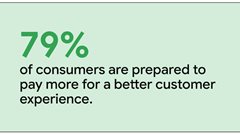 Status, service, and brand values: Key shopping trends in Africa