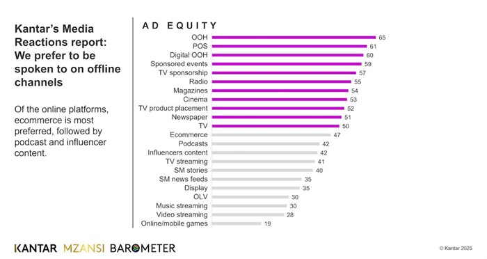 From ads to entertainment: How brands can win the attention war