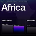 Africa&#x2019;s iGaming sector cuts fraud but faces ongoing verification challenges