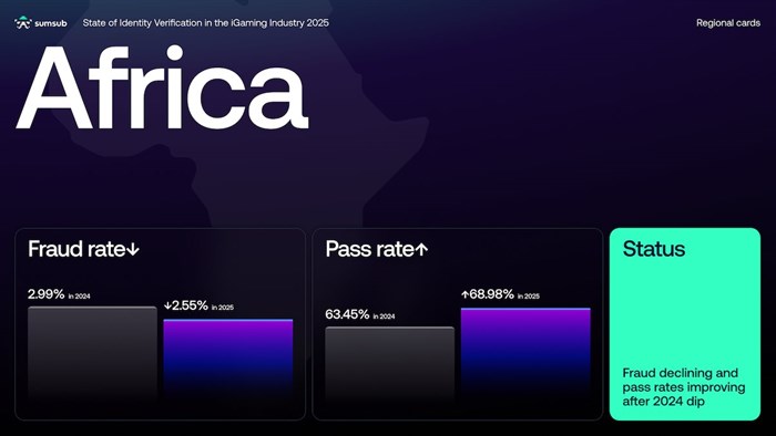 Africa’s iGaming sector cuts fraud but faces ongoing verification challenges