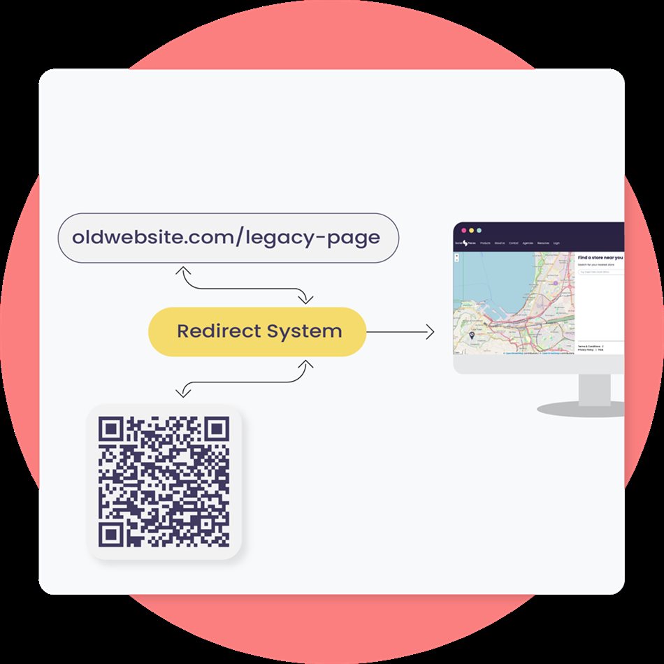 What&#x2019;s new with Local Pages