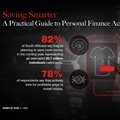 South Africans embrace smarter financial habits in 2025
