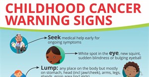 Cansa provides hope and care for children and teens with cancer