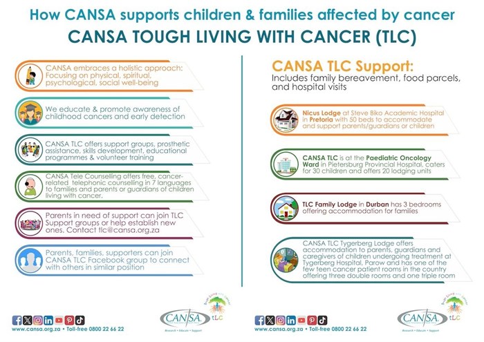 Cansa provides hope and care for children and teens with cancer