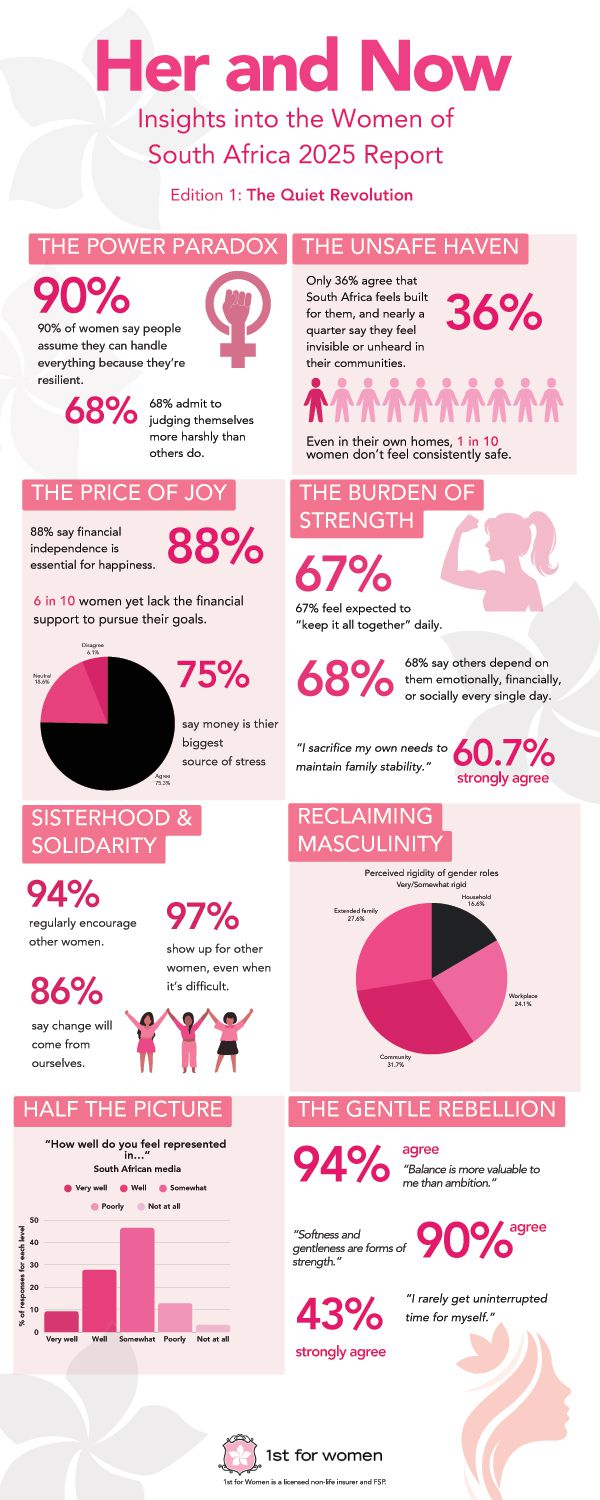 Burnout is out: Reclaiming your right to exhale