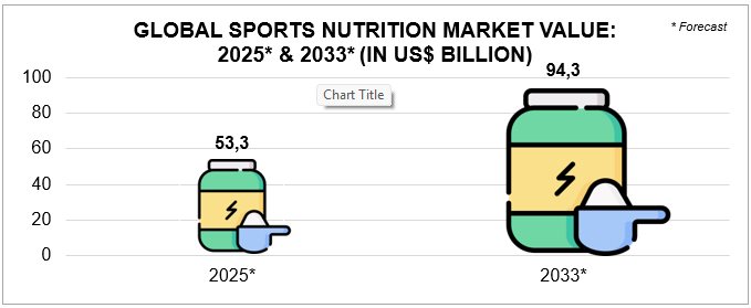 Source:  Graphics by Insight Survey