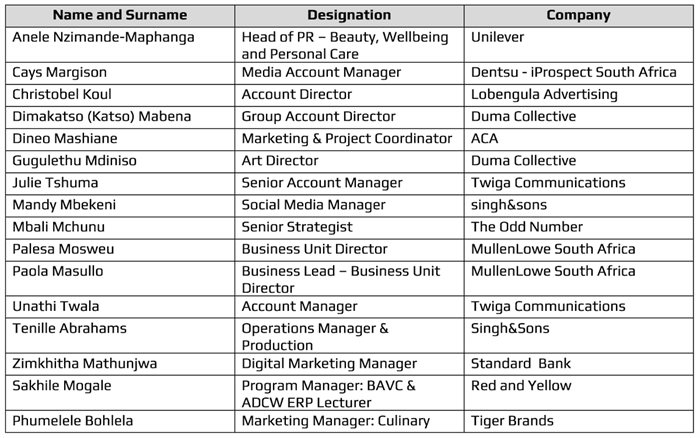 The ACA celebrates 5th Women in Leadership cohort, marking 100 graduates