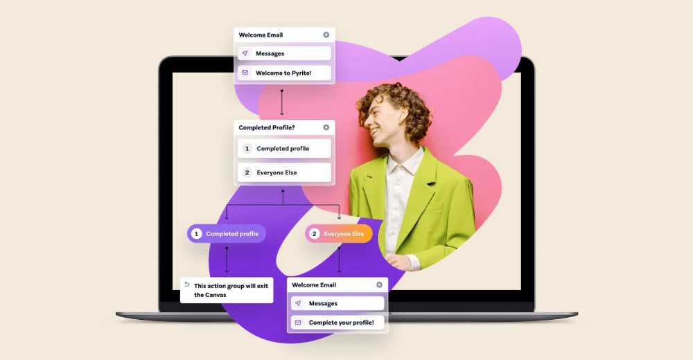 How Wonga transformed customer engagement and boosted customer acquisition with Braze