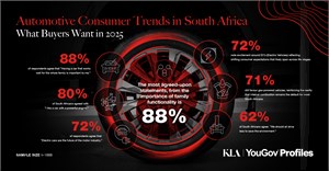 Family functionality tops South African car buyers' priorities in SA