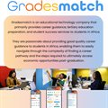 Double-digit growth as Gradesmatch transforms Africa&#x2019;s school-to-career pipeline
