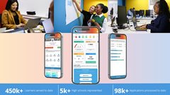 Double-digit growth as Gradesmatch transforms Africa&#x2019;s school-to-career pipeline
