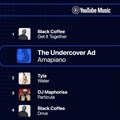 The Undercover Ad is a campaign of AI-generated songs which are secretly advertisements that don’t sound like advertisements at all (Image supplied)