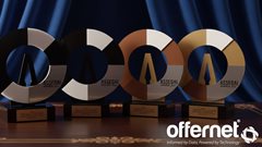 Offernet wins 4 Assegai Awards for Innovation in South African Performance Marketing