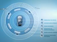 First look at new compact cars from Volvo