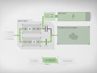 First look at new compact cars from Volvo