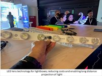 #EuroShop2020 Day 1: Lighting Trends