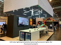 #EuroShop2020 Day 1: Lighting Trends