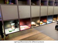 #EuroShop2020 Day 1: Lighting Trends