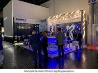 #EuroShop2020 Day 1: Lighting Trends