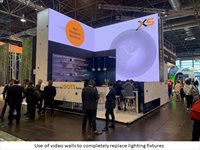 #EuroShop2020 Day 1: Lighting Trends