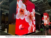 #EuroShop2020 Day 2: Expo Stand Trends