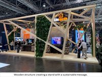 #EuroShop2020 Day 2: Expo Stand Trends