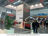 #EuroShop2020 Day 3: Retail Marketing Trends