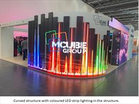 #EuroShop2020 Day 3: Retail Marketing Trends