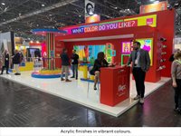 #EuroShop2020 Day 3: Retail Marketing Trends