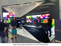 #EuroShop2020 Day 3: Retail Marketing Trends