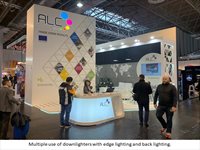 #EuroShop2020 Day 3: Retail Marketing Trends