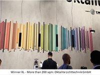 #EuroShop2020: Stand Awards