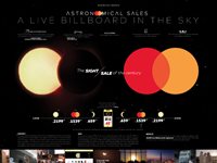 #Loeries2020 - Day five winners